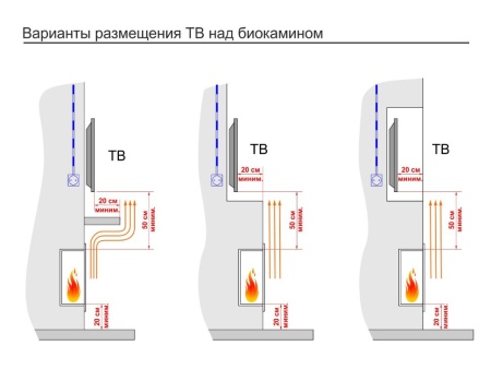 Портальный полуавтоматический биокамин Lux Fire "Фаер Бокс 3 - 25.5" Портальный полуавтоматический биокамин Lux Fire "Фаер Бокс 3 - 25.5" по цене 82 764 руб.