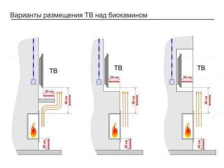 Встроенный биокамин Lux Fire Фронтальный 1100 М Встроенный биокамин Lux Fire Фронтальный 1100 М по цене 76 890 руб.